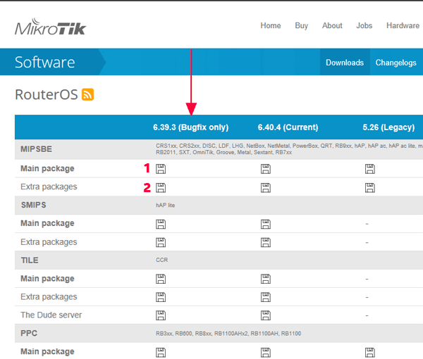 upgrade2 Mikrotik upgrade