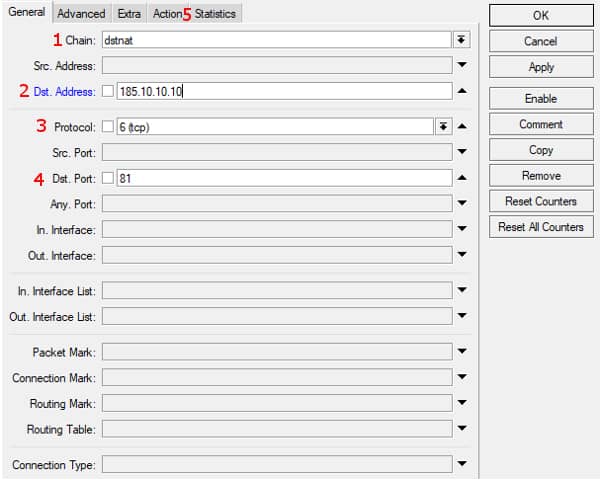 cam4 ip camera port forwarding