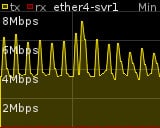 lcd18 mikrotik lcd