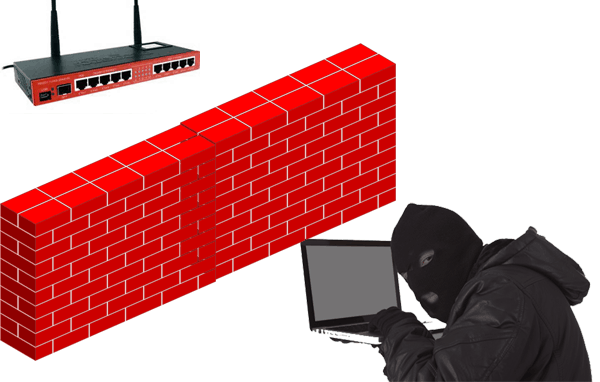 security-profile10 security profile