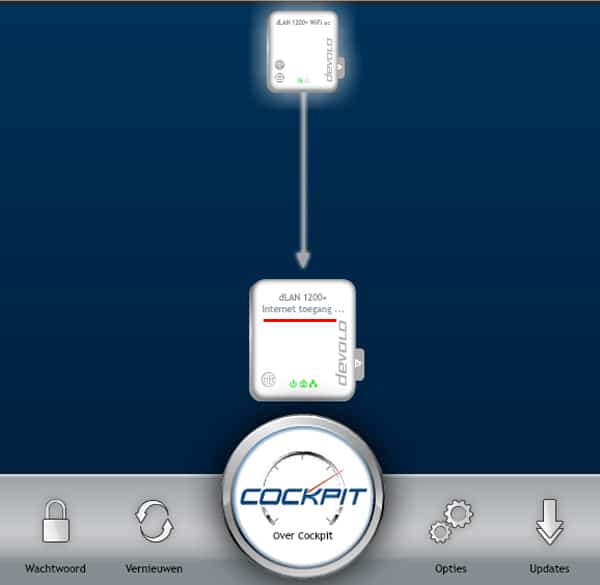 adapters-benamen3 devolo wifi