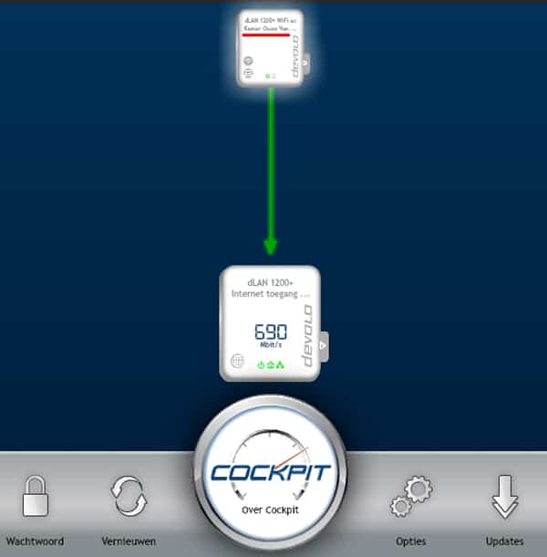 adapters-benamen6 devolo wifi