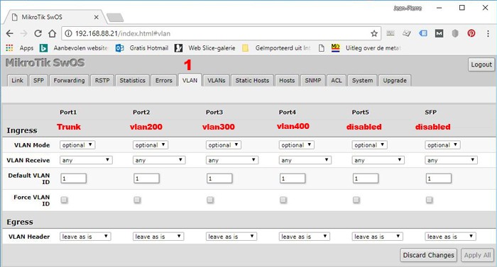 port-based-vlan1 port based vlan