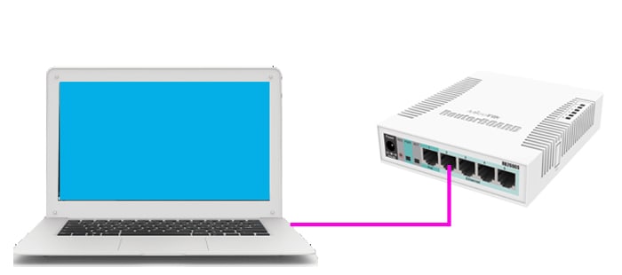 swos-inlog-1