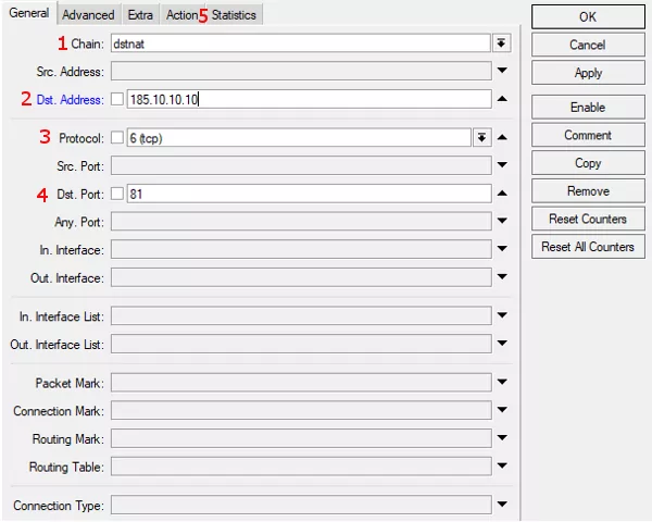 ip camera port forwarding